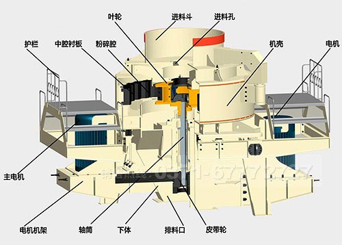 河卵石制沙設備結(jié)構圖
