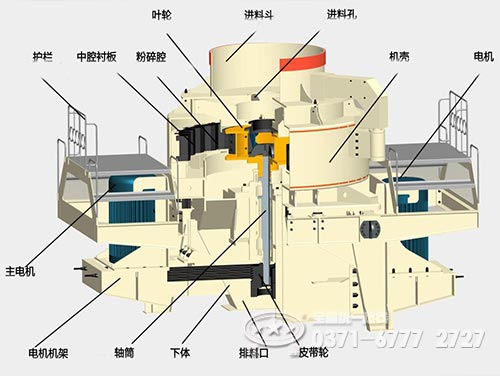 片麻巖制砂機(jī)