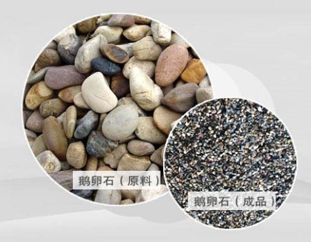 液壓圓錐破用于鵝卵石破碎怎么樣？