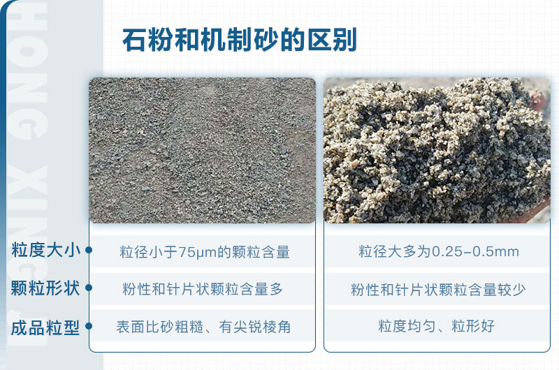 石粉和機制砂的區(qū)別_石粉機制砂設備多少錢？