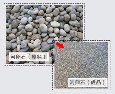 全套河卵石制砂生產線設備有哪些？大概需投資多少錢？