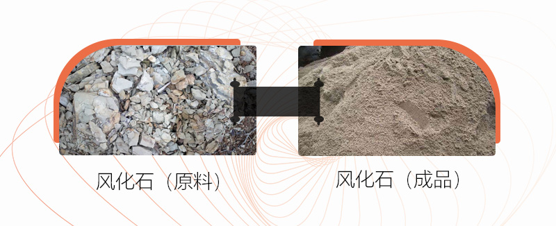風(fēng)化石可以制沙嗎？用什么制砂機(jī)好？
