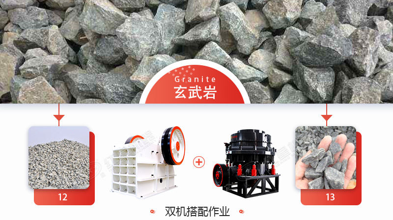 玄武巖石子多少錢一噸？用什么機械加工玄武巖效果好？