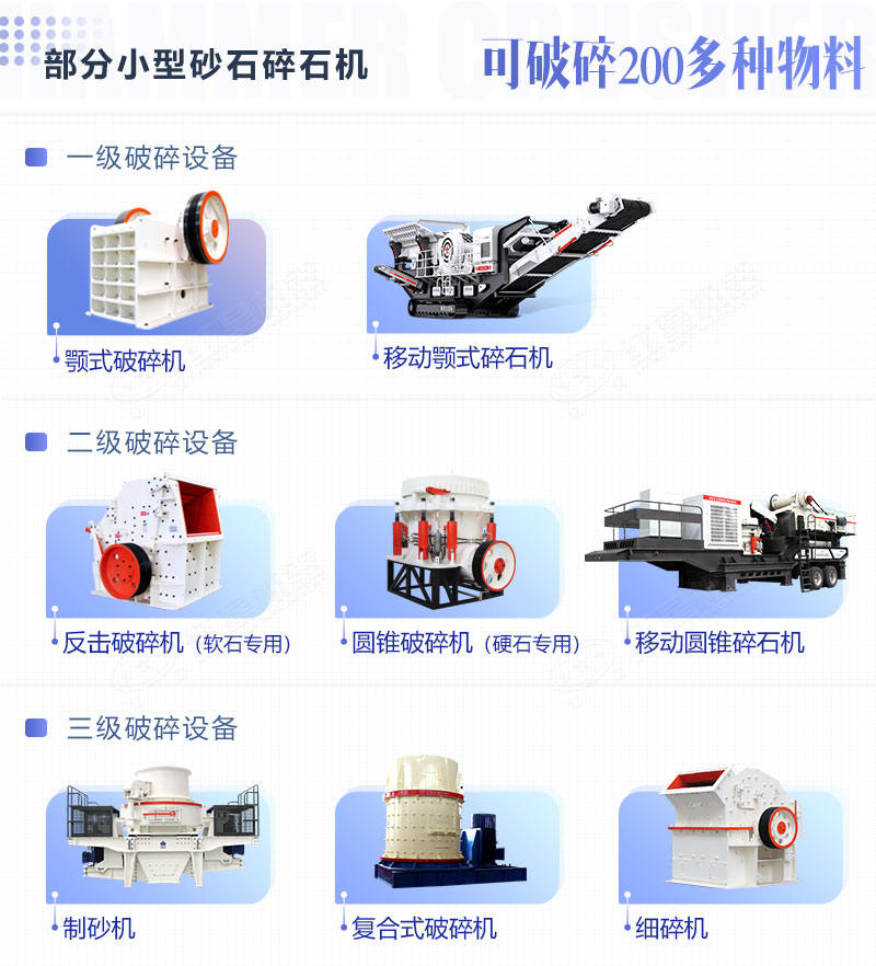 不同種類的小型砂石碎石機(jī)部分展示圖