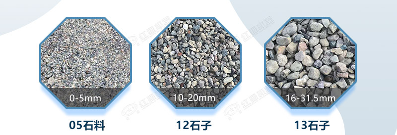 針對鵝卵石加工成12、13石子使用哪種破碎機(jī)合適