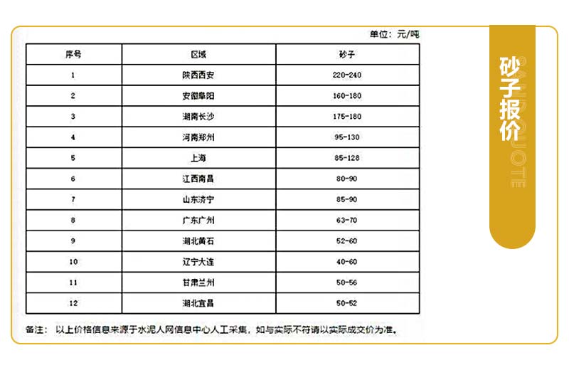 現(xiàn)在開砂石廠掙錢嗎？開辦一個砂石廠應(yīng)該怎么做？