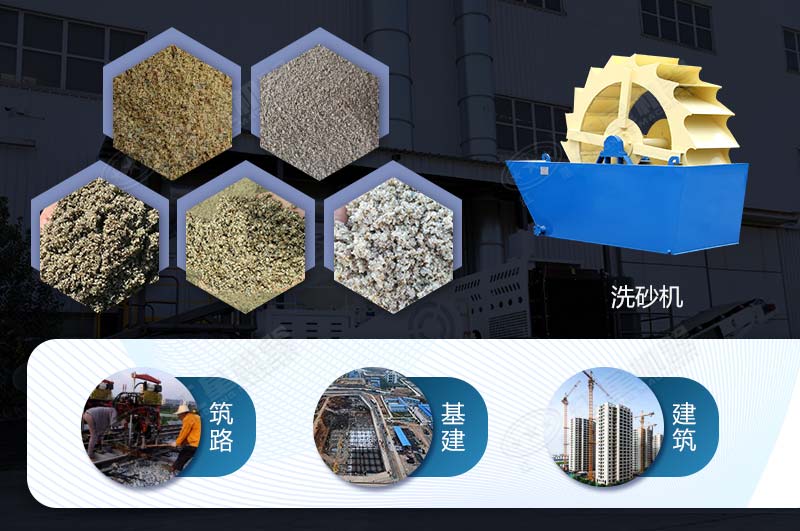 經(jīng)洗砂機處理后的砂石成品應用廣泛
