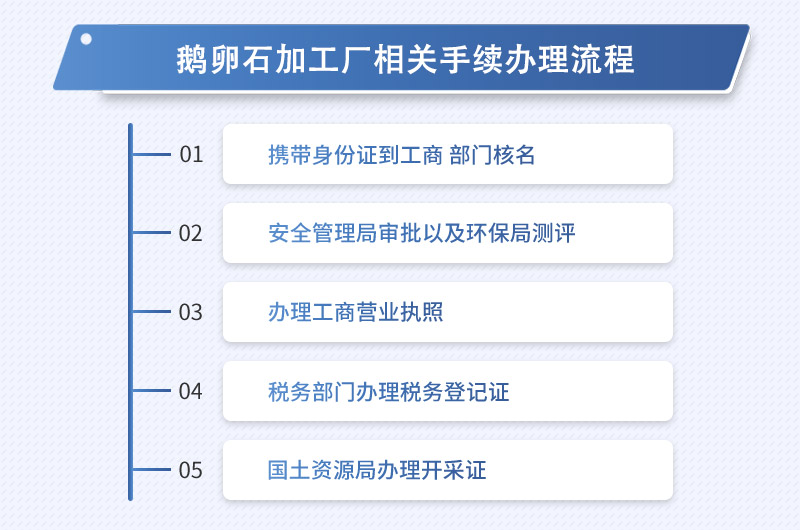 鵝卵石加工沙子違法嗎？加工出來的成品有什么用？