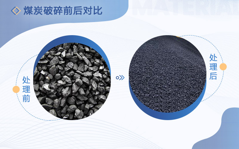 煤炭物料破碎前后對(duì)比圖